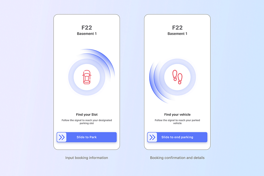 Screenshots of a parking app showing the process of finding and booking a parking spot